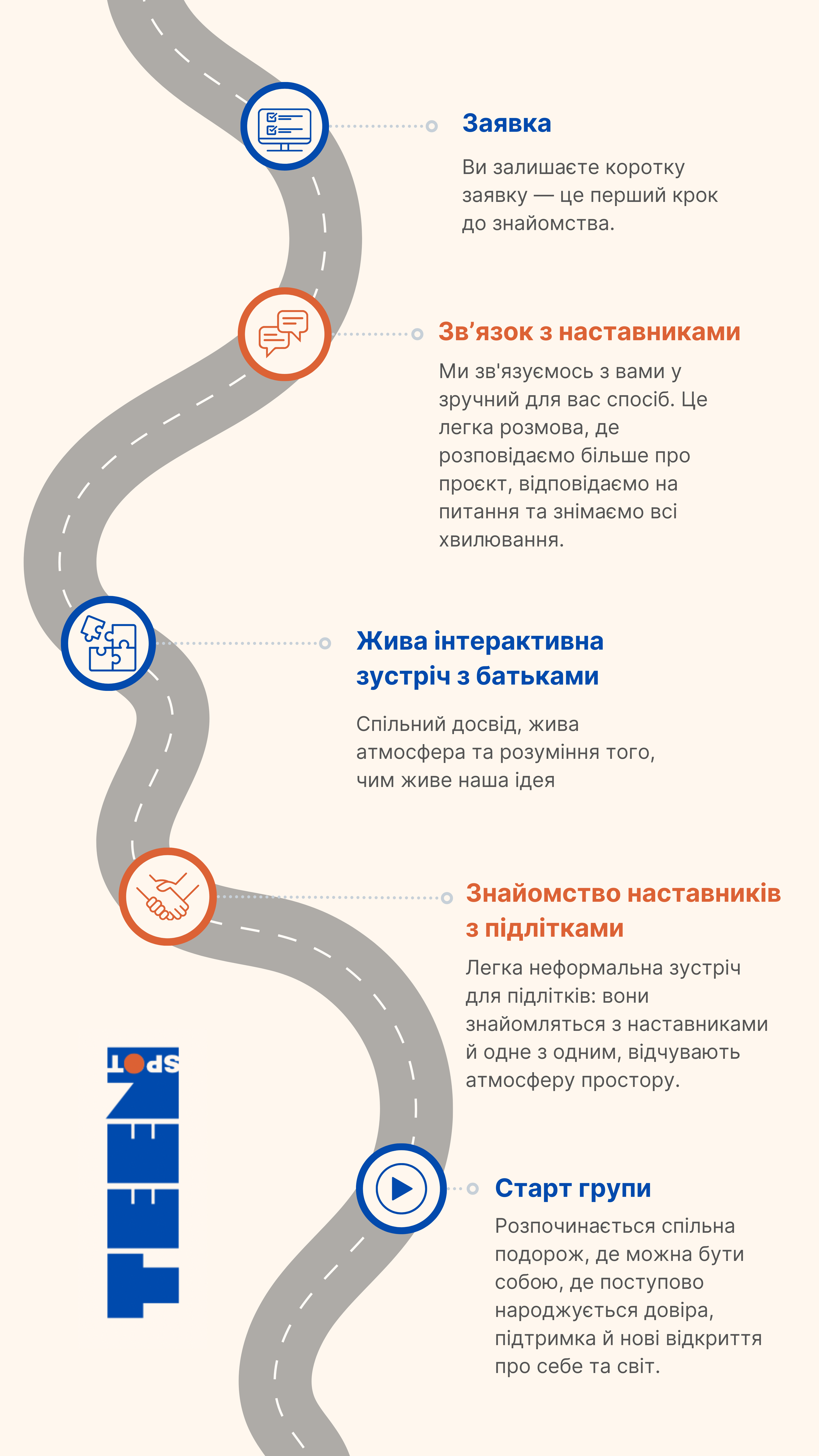 маршрут якість